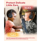 iClever BTH27 Toddler Headphones