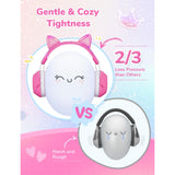 iClever IC-EM01 Noise Reduction Ear Muffs