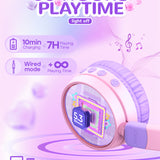 iClever Kids Bluetooth Headphones BTH21