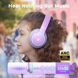 iClever BTH26 Active Noise Cancelling Headphones