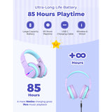 iClever Kids Bluetooth Headphones BTH12