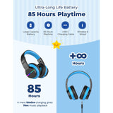 iClever Kids Bluetooth Headphones BTH12