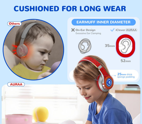 iClever Auraa Active Noise Cancelling Headphones