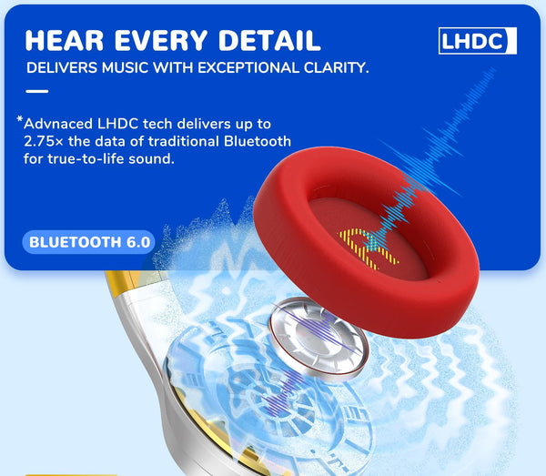 iClever Auraa Active Noise Cancelling Headphones