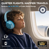 iClever Q950 Noise Cancelling Headphones