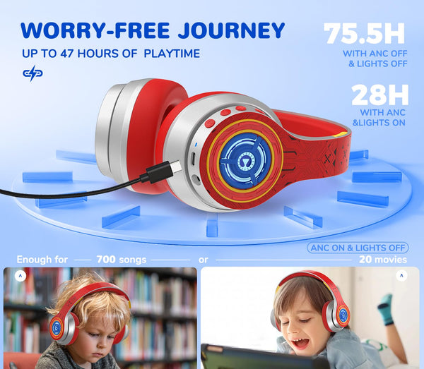 iClever Auraa Active Noise Cancelling Headphones