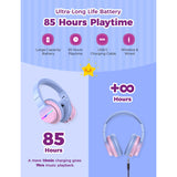 iClever Kids Bluetooth Headphones BTH12