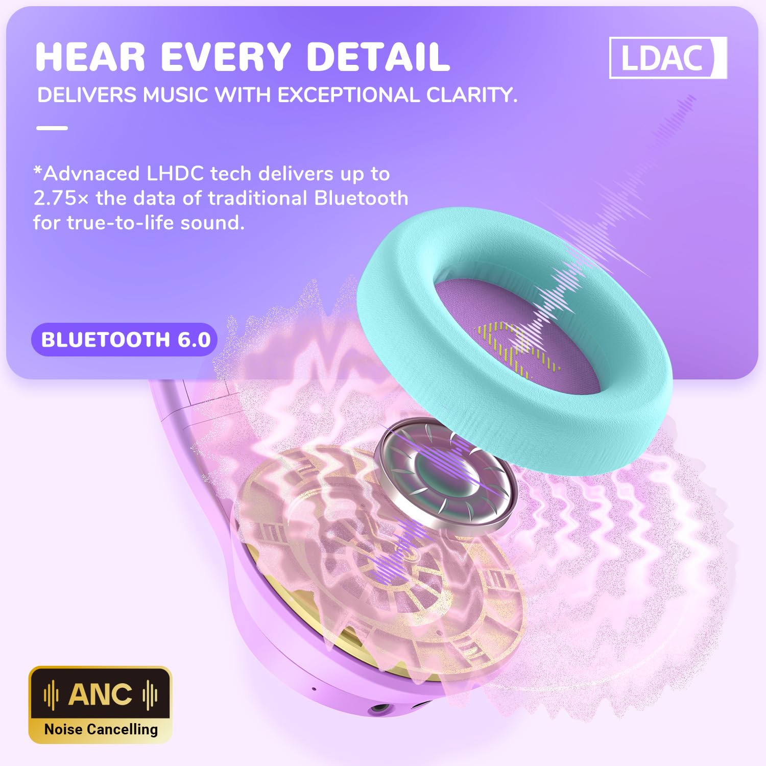 iClever Auraa Active Noise Cancelling Headphones BTH24