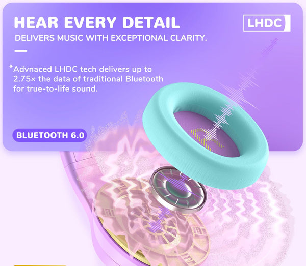 iClever Auraa Active Noise Cancelling Headphones