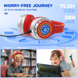 iClever Auraa Active Noise Cancelling Headphones