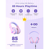 iClever Kids Bluetooth Headphones BTH12