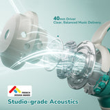 iClever BTH20 Active Noise Cancelling Headphones