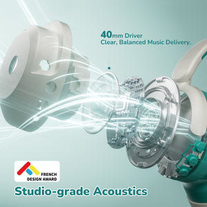 iClever BTH20 Active Noise Cancelling Headphones