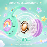 iClever P550 Kids Bluetooth Headphones
