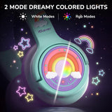 iClever P550 Kids Bluetooth Headphones