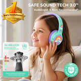 iClever P550 Kids Bluetooth Headphones