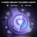 iClever P550 Kids Bluetooth Headphones