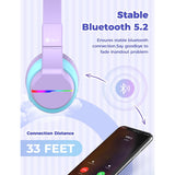 iClever Kids Bluetooth Headphones BTH12