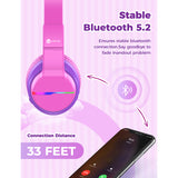 iClever Kids Bluetooth Headphones BTH12