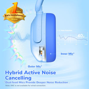 iClever BTH20 Active Noise Cancelling Headphones