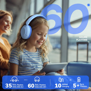 iClever BTH20 Active Noise Cancelling Headphones