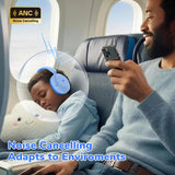 iClever BTH20 Active Noise Cancelling Headphones