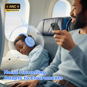 iClever BTH20 Active Noise Cancelling Headphones