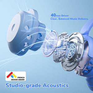 iClever BTH20 Active Noise Cancelling Headphones