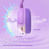 iClever BTH20 Active Noise Cancelling Headphones