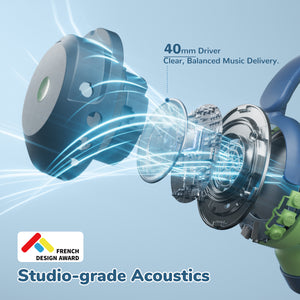 iClever BTH20 Active Noise Cancelling Headphones