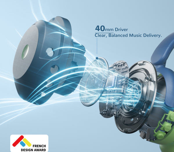 iClever BTH20 Active Noise Cancelling Headphones for Kids