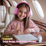 iClever BTH20 Active Noise Cancelling Headphones for Kids