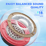 iClever Kids Bluetooth Headphones BTH22