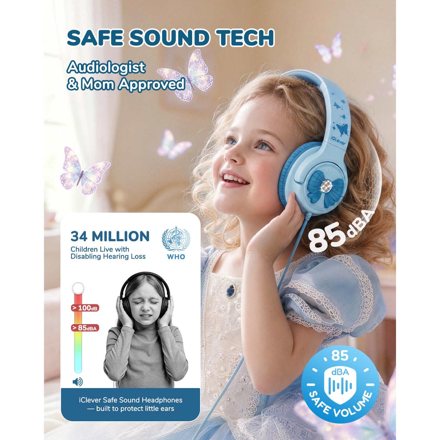 iClever Kids Headphones C371
