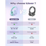 iClever Kids Headphones HS19